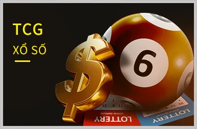 Khái niệm về quyền của người dùng theo GDPR